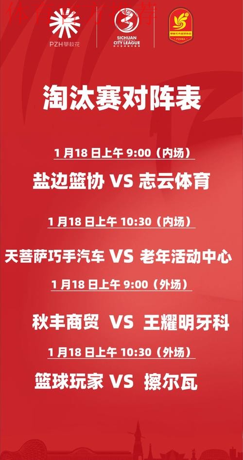五甲联赛南区大区赛大幕落下 全国总决赛八强球队正式产生 五甲联赛南区大区赛大幕落下 全国总决赛八强球队正式产生
